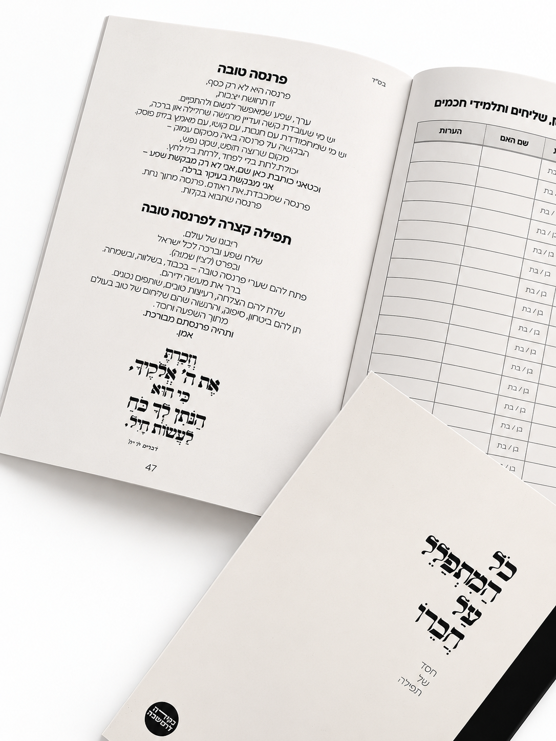 מחברת "כל המתפלל על חברו" – נקודה למחשבה | Prayer Journal – תמונה 2